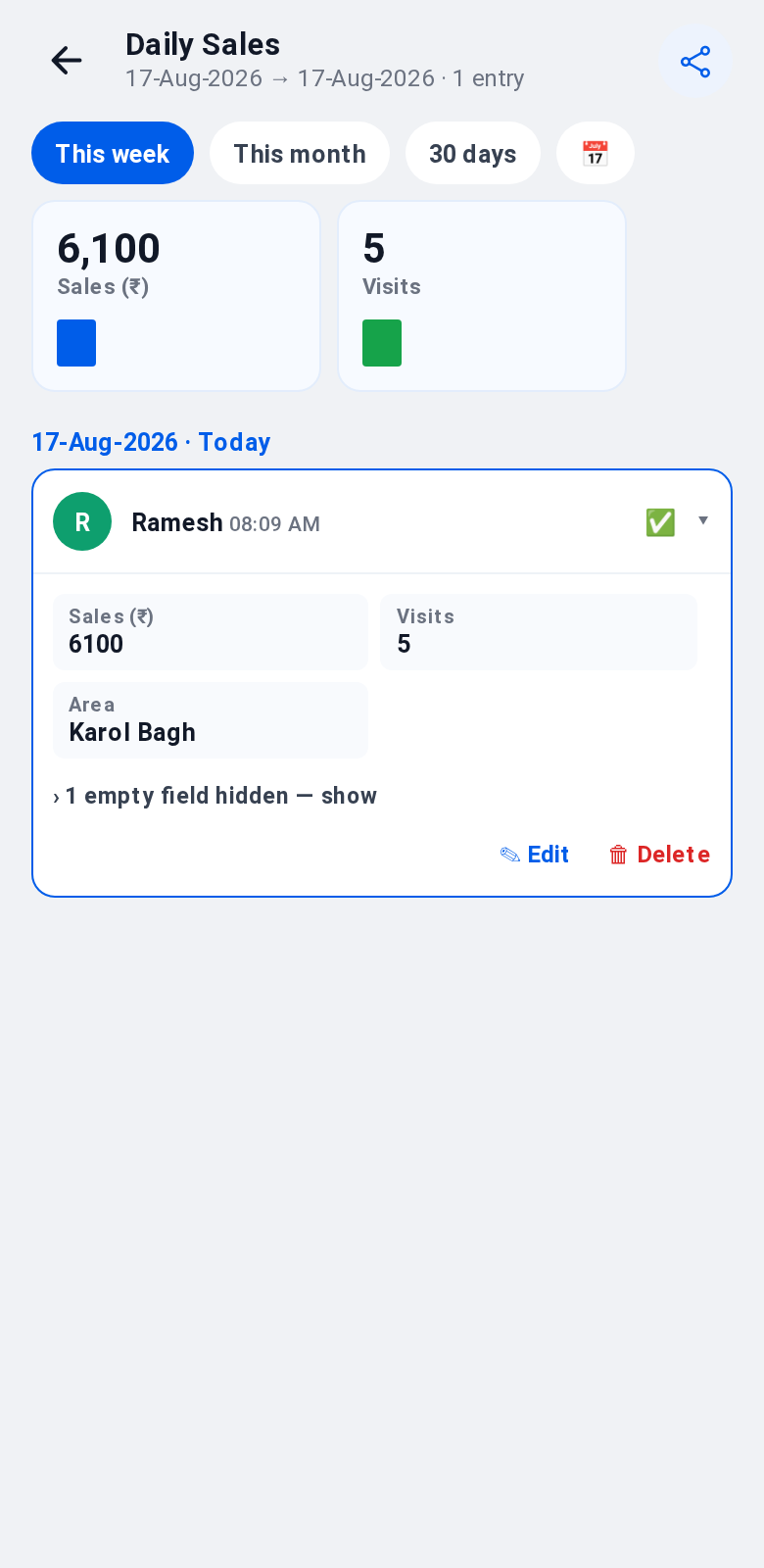 Lean daily report with totals and one line per entry